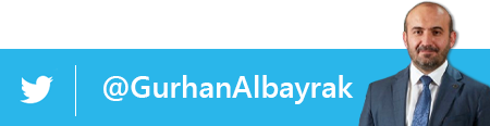Gürhan Albayrak Twitter Resim